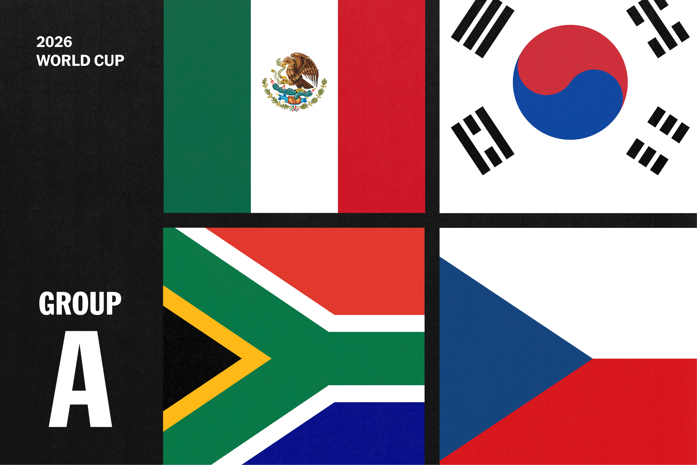 Grupo A del Mundial 2026: listas oficiales y convocados de las cuatro selecciones