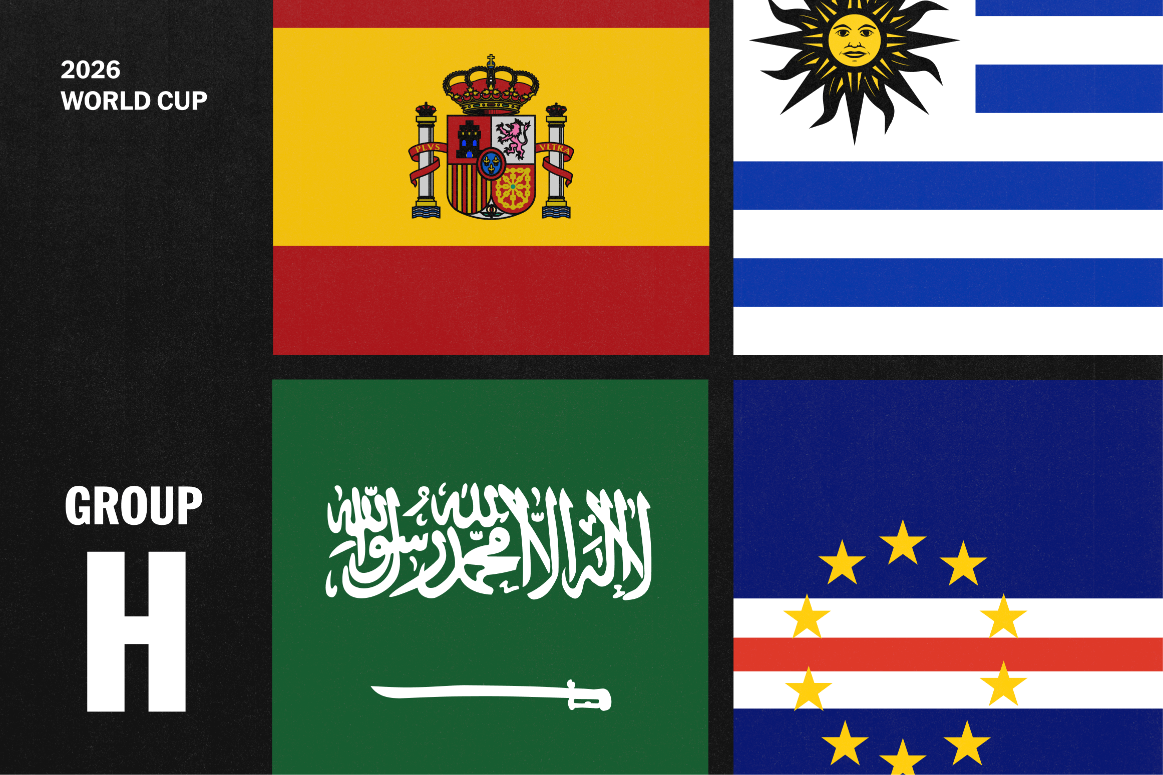 Grupo H del Mundial 2026: todos los convocados y listas oficiales de las cuatro selecciones