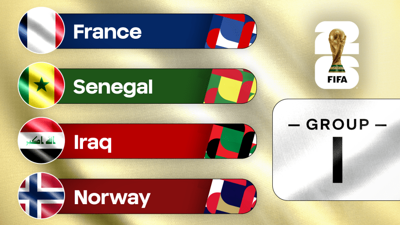 Grupo I del Mundial 2026: todos los convocados y listas oficiales de las cuatro selecciones
