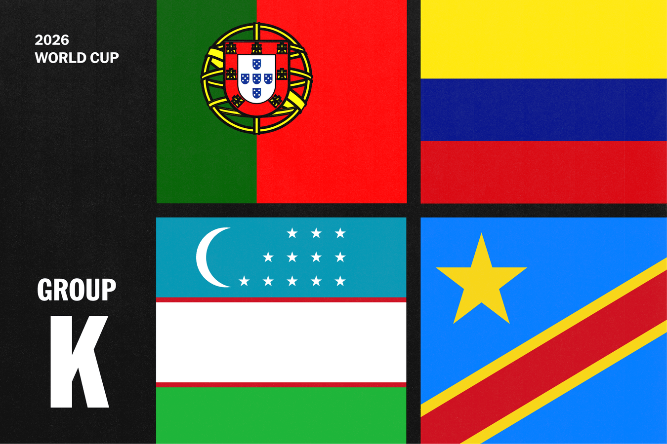 Grupo K del Mundial 2026: todos los convocados y listas oficiales de las cuatro selecciones