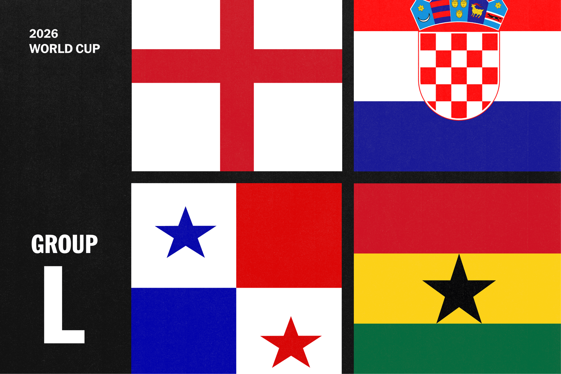 Grupo L del Mundial 2026: todos los convocados y listas oficiales de las cuatro selecciones