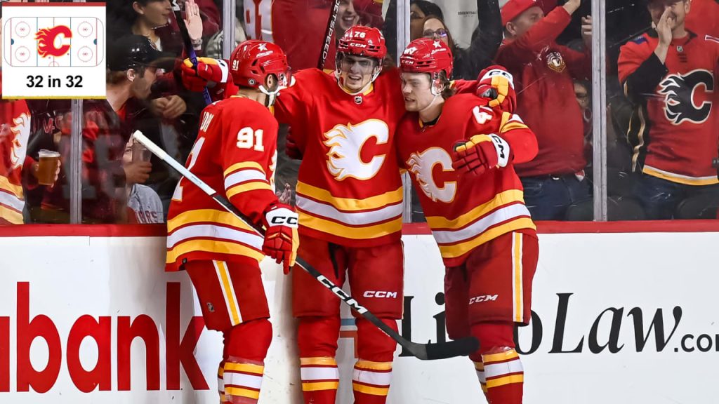 Calgary Flames consiguen su cuarta victoria consecutiva y frenan a Toronto Maple Leafs