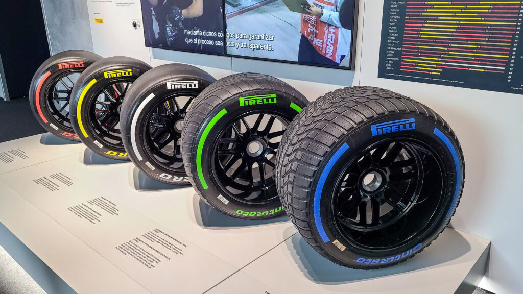 Fórmula 1 se convierte en la primera competición de automovilismo en utilizar neumáticos Pirelli con certificación FSC