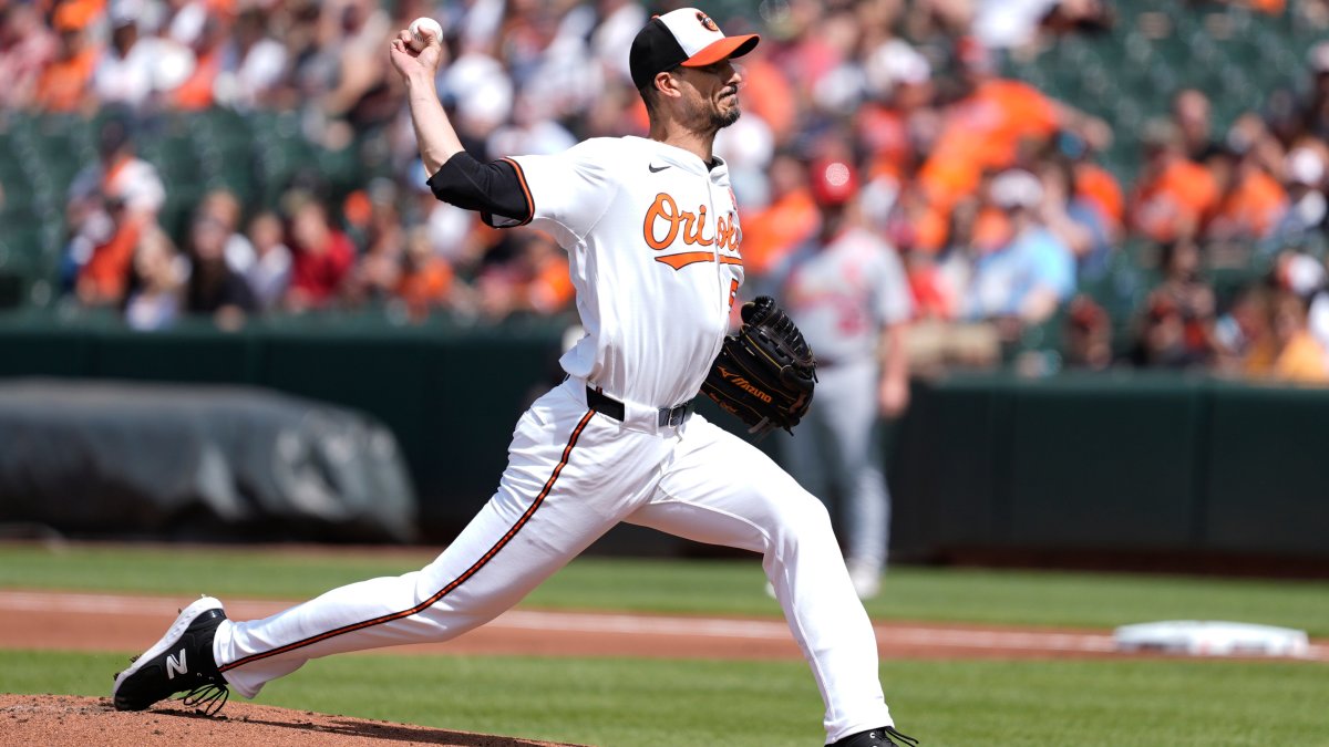 Orioles logran primera racha de tres victorias consecutivas en la presente temporada